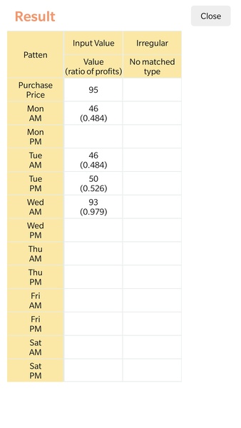 Animal Crossing: Turnips Price Calculator - Preview 5