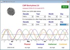 Biorhythms screenshot 2