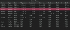 Zrythm screenshot 3