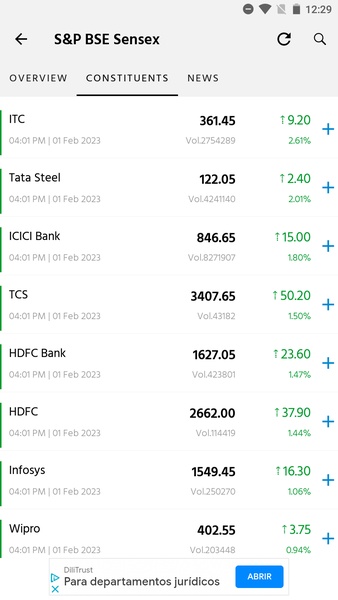 ET Markets - Preview 4