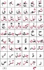 Quranisch schrift (Hindi) screenshot 3