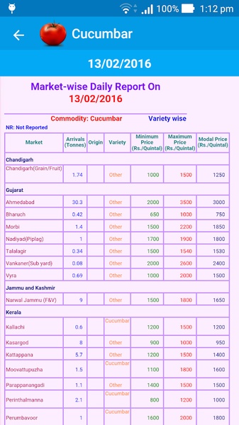 Agri Market - Preview 1