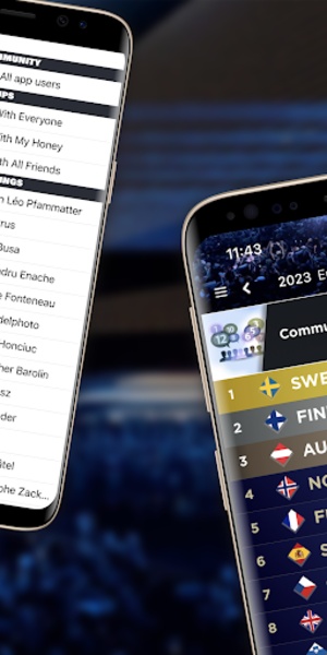 My Eurovision Scoreboard - Preview 2