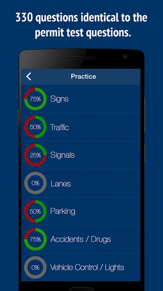 Tennessee DMV - Preview 4