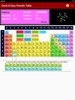 Easy Periodic Table screenshot 2