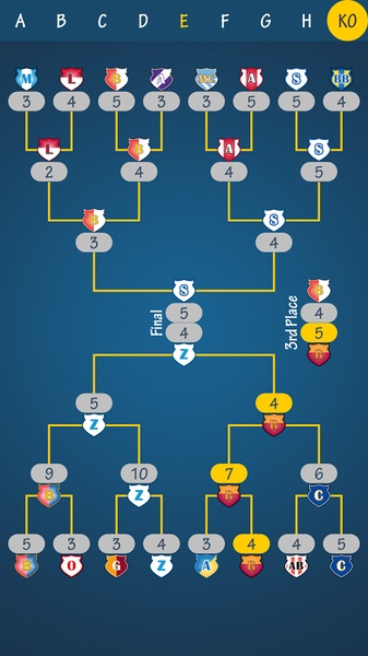 Champions League Penalty 2014 - Preview 1