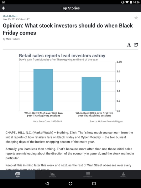 MarketWatch - Preview 5
