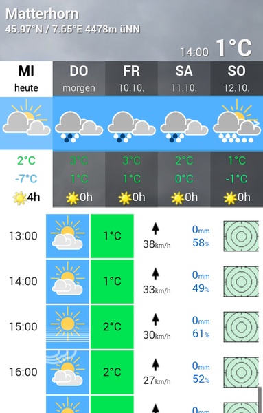 mb-weather - Preview 7