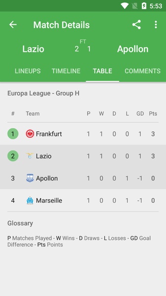 CrowdScores - Preview 7