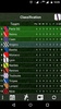 Table French League 19/20 screenshot 5