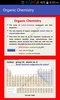 Organic Chemistry screenshot 4