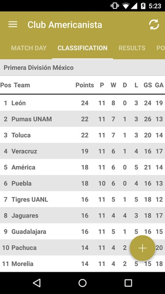 Club Americanista - Preview 3
