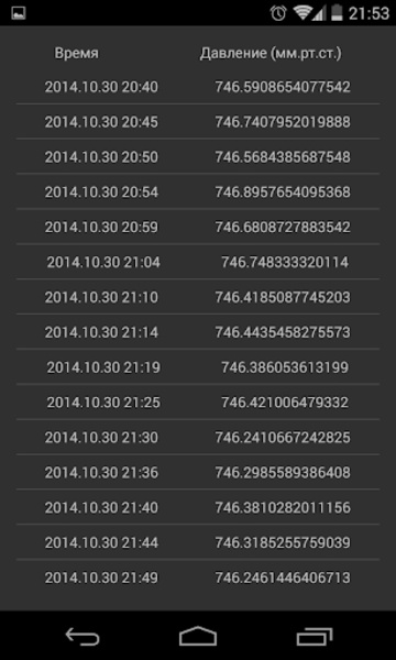 Pressure Tracker - Preview 4