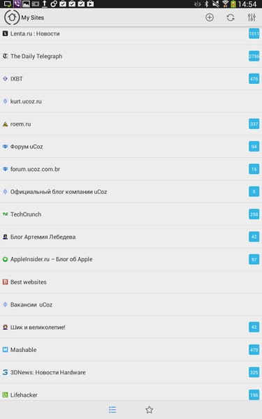 My Sites - Preview 6