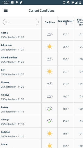 Meteoroloji - Preview 6