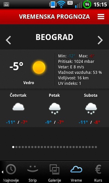 Blic - Preview 2