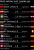 Euro2012 Guide screenshot 3