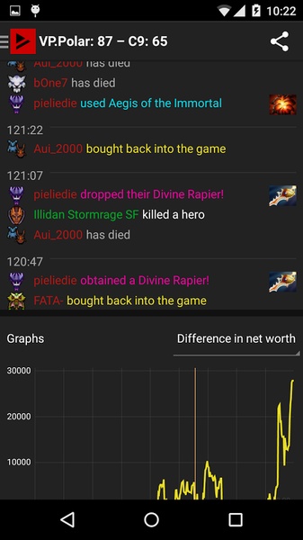 TrackDota - Preview 4