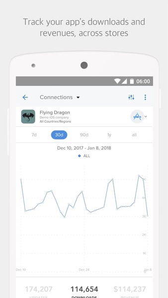 data.ai Analytics - Preview 2