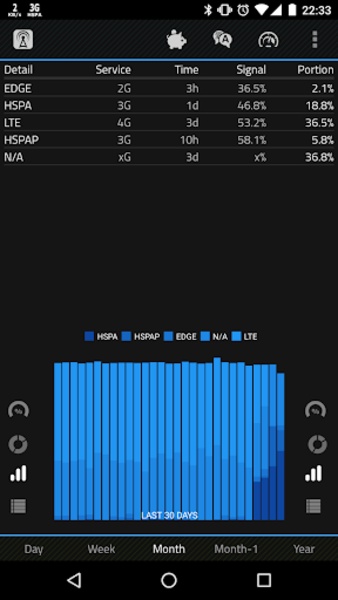Network Monitor - Preview 6