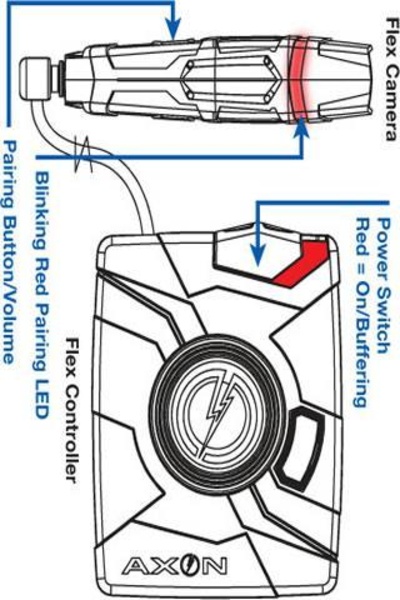Taser Flex Service - Preview 2