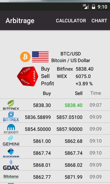 Crypto Arbitrage - Preview 4