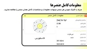 Afghan Periodic Table screenshot 3