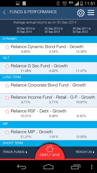Reliance MutualFund - Preview 4