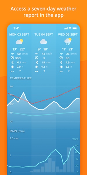 Netatmo - Preview 3