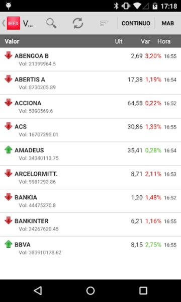 IBEX Portfolio - Preview 2