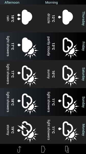 Weather UK - Preview 12