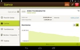 Bankia Tablet screenshot 2