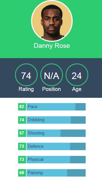 FUT15 Companion - Preview 2