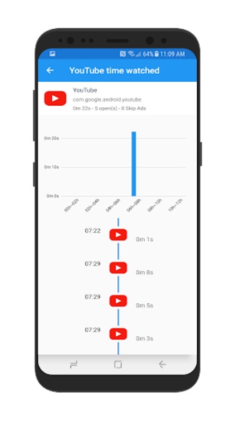 Skip Ads - Preview 1