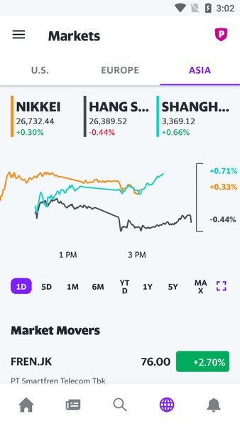 Yahoo Finance - Stock Market - APK Download for Android