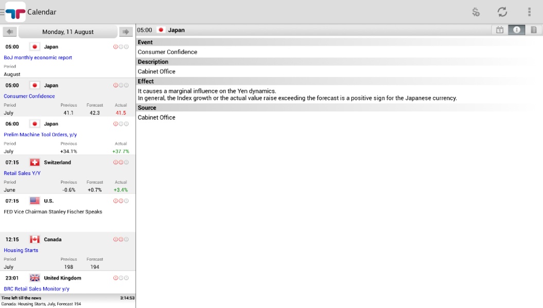 TeleTrade Analytics - Preview 14