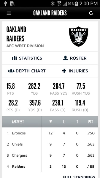 Raiders - Preview 3