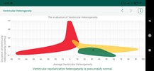 WIWE - ECG diagnostics screenshot 15