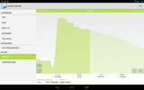 System Monitor - базовая версия screenshot 3