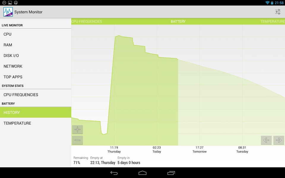 System Monitor Lite - Preview 3