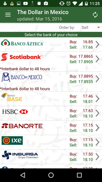 The Dollar in Mexico - Preview 6