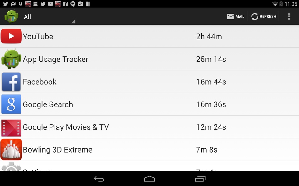 App Usage Tracker - Preview 7