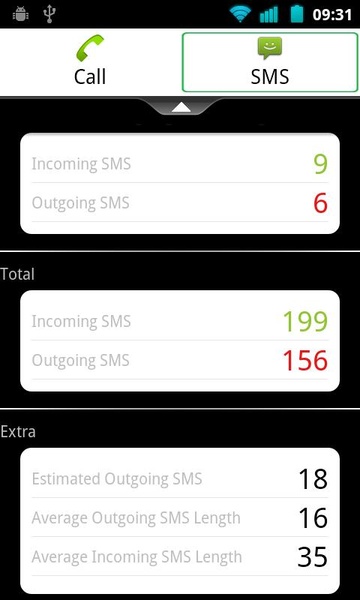 Communicate Stats - Preview 5