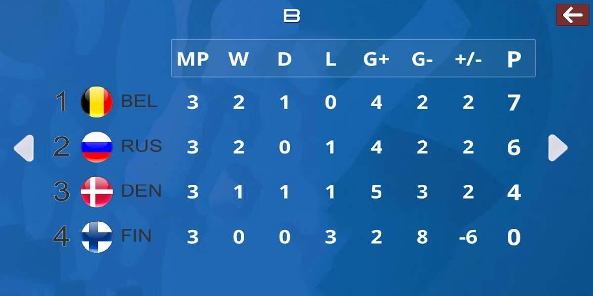 Game of Euro 2020 - Preview 1