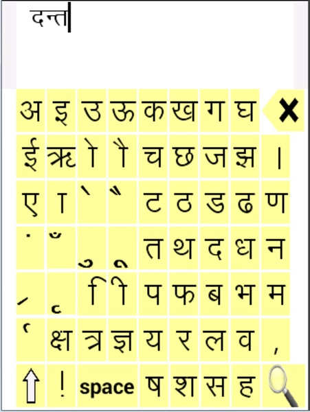 Hindi Synonyms and Antonyms - Preview 5