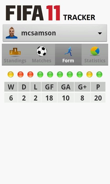 Fifa 11 tracker - Preview 5