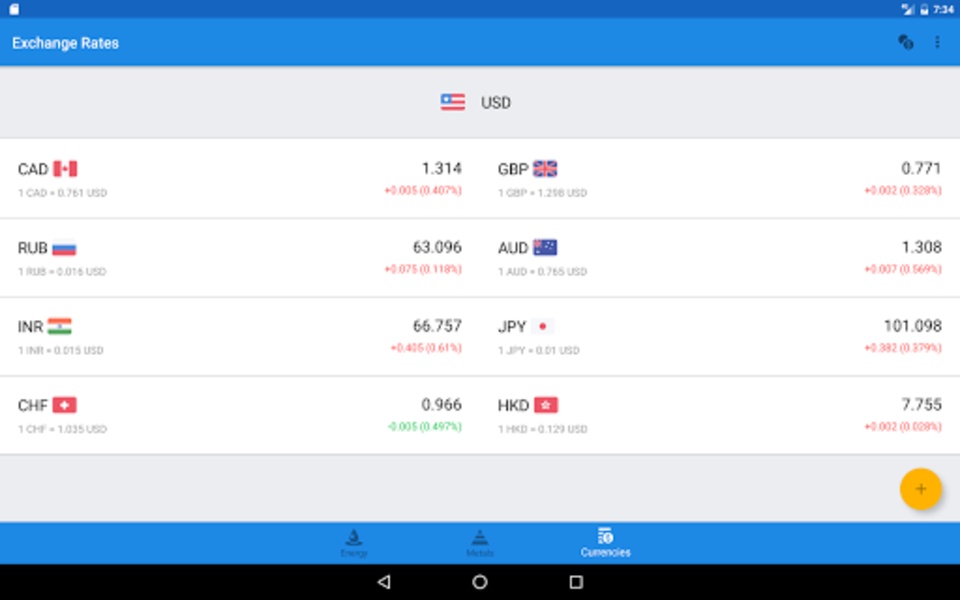 Price Charts - Preview 1