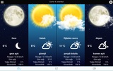 तुर्की के लिए मौसम screenshot 6