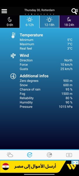 Weather Netherlands - Preview 4