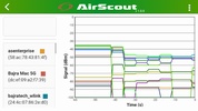 AirScout Live screenshot 15